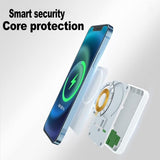 Apple Magsafe Wireless Power Bank For Iphone 5000Mah